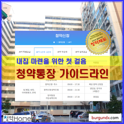 청약통장, 청약저축, 청년주택드림청약통장, 내집마련, 2024년 달라지는 청약제도