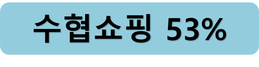 수협쇼핑