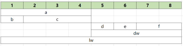 union 구조체 활용
