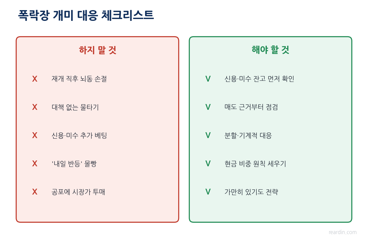 폭락장 개미 대응 체크리스트 하지 말 것 해야 할 것