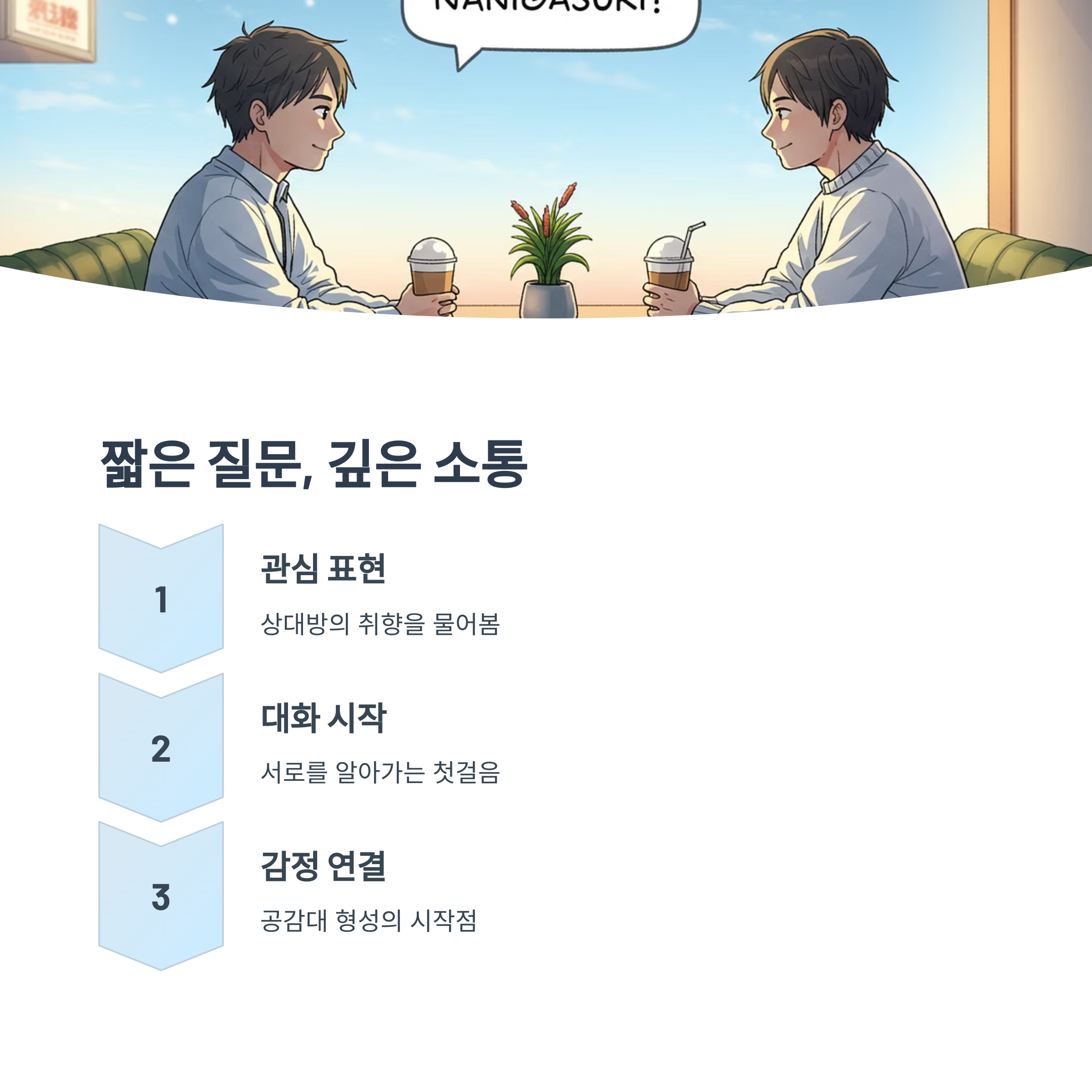 짧은 말에 담긴 감정의 깊이