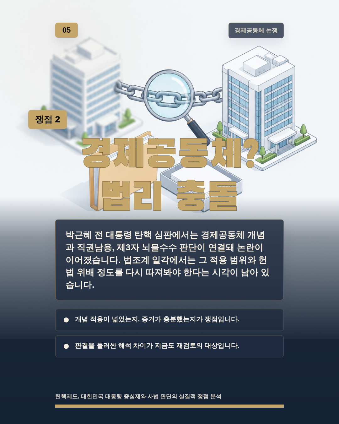 경제공동체? 법리 충돌