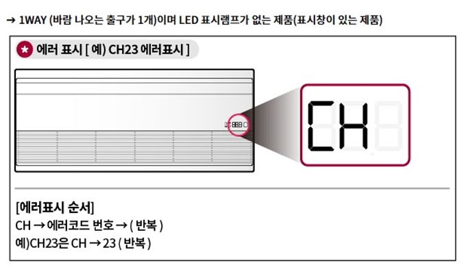 엘지에어컨_에러표시창_확인방법