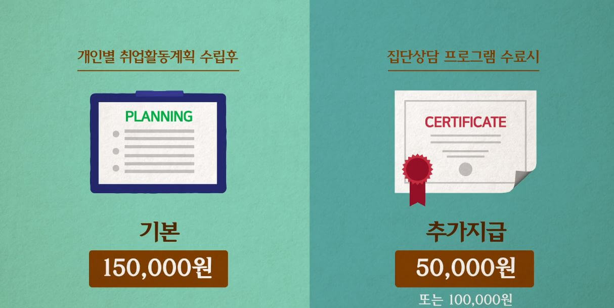 장애인취업