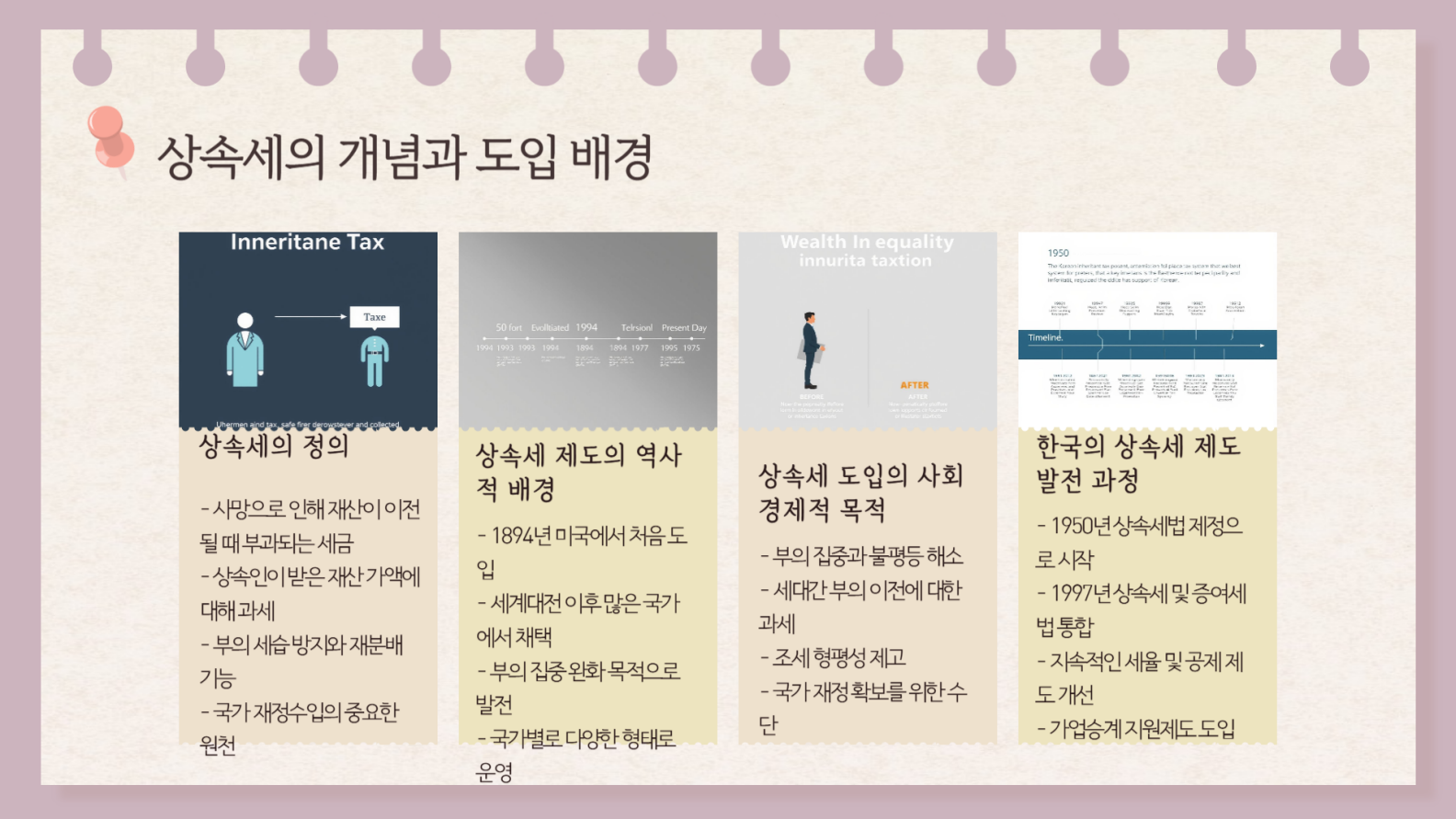 상속세의 개념과 도입 배경