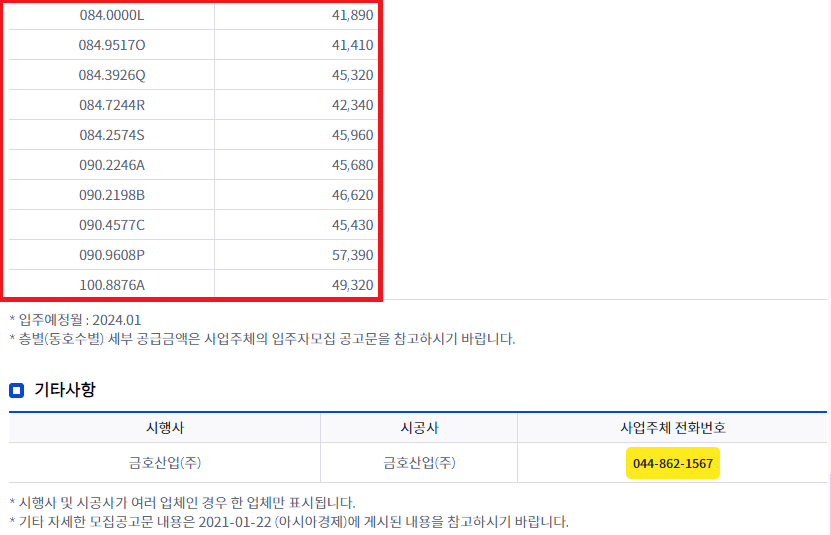 세종 리첸시아 파밀리아 H2블록 평당가