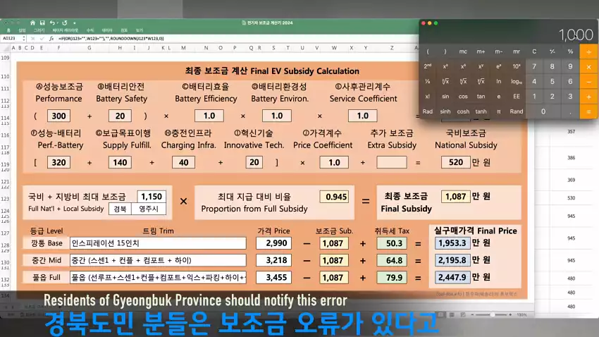 경북 지역의 지자체 보조금에 오류가 있었습니다(출처 : 정우덕의 튜브박스 유튜브 채널)