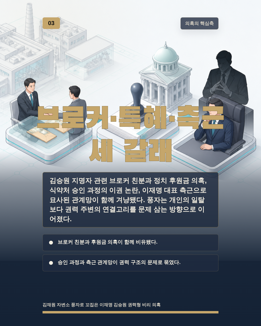 브로커&middot;특혜&middot;측근 세 갈래