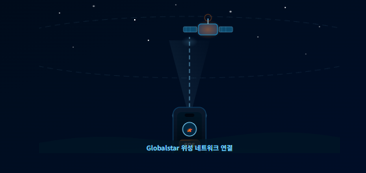 iPhone 위성 긴급 SOS