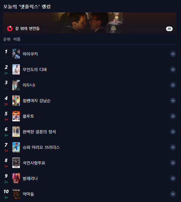 하이쿠키-출연진-몇부작-넷플릭스