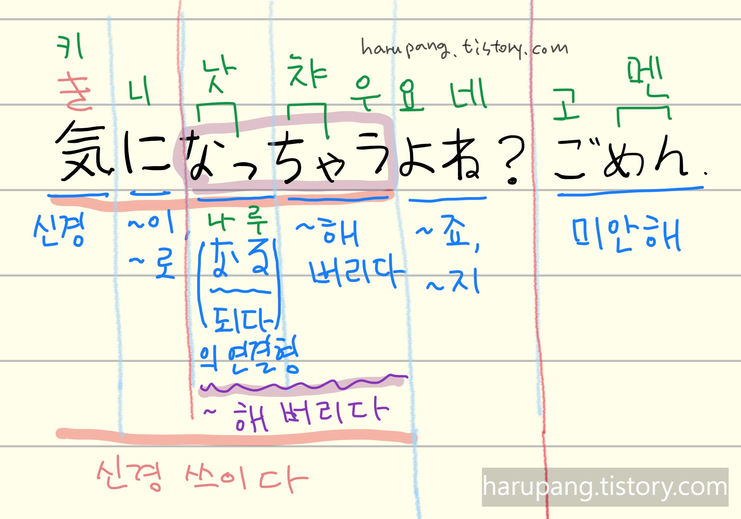 일본어 " 신경 좀 쓰이죠? 미안해" , "気になっちゃうよね？ごめん" 발음과 단어 뜻을 색깔 별로 정리한 노트 이미지