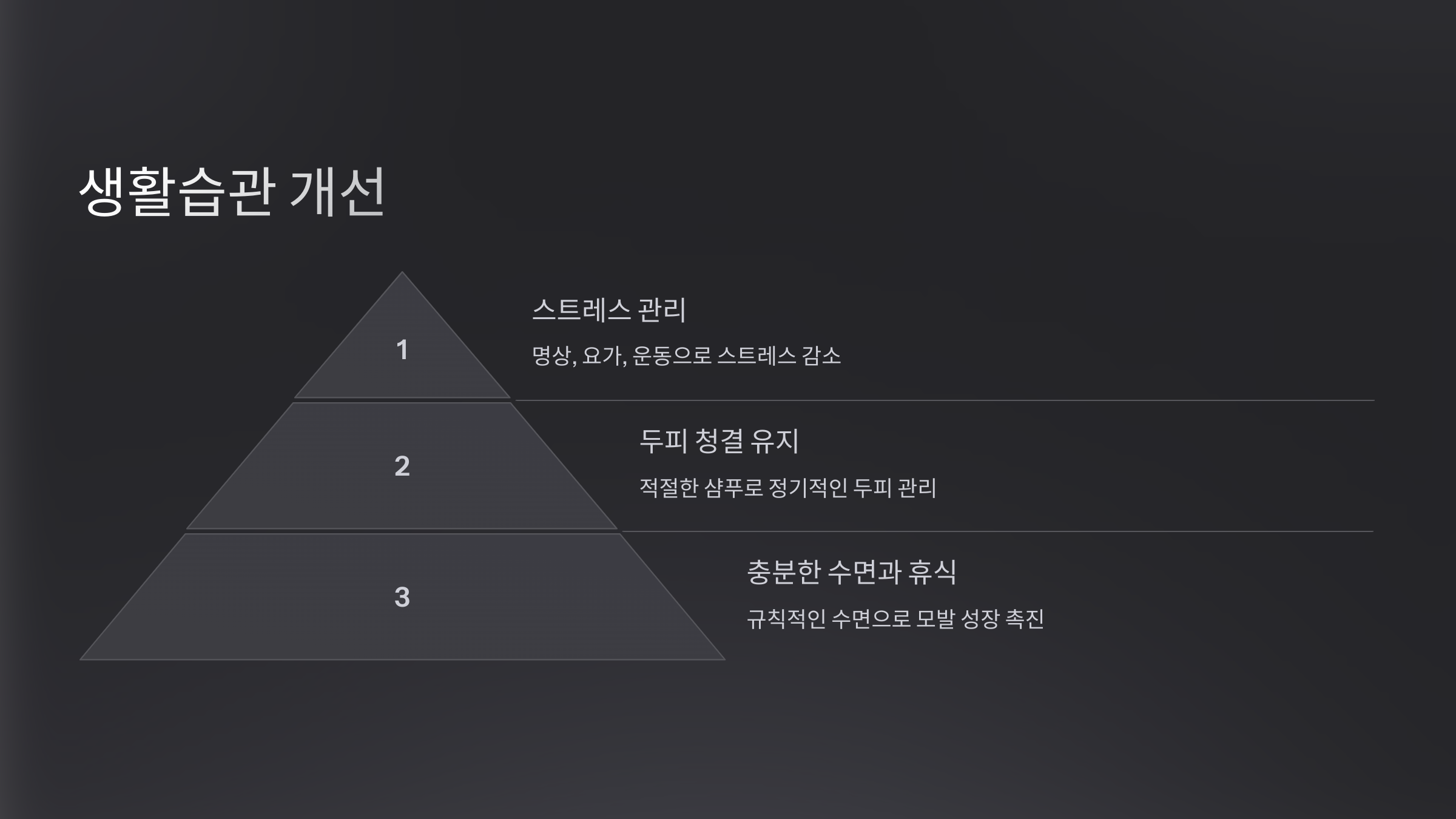 탈모 치료 방법