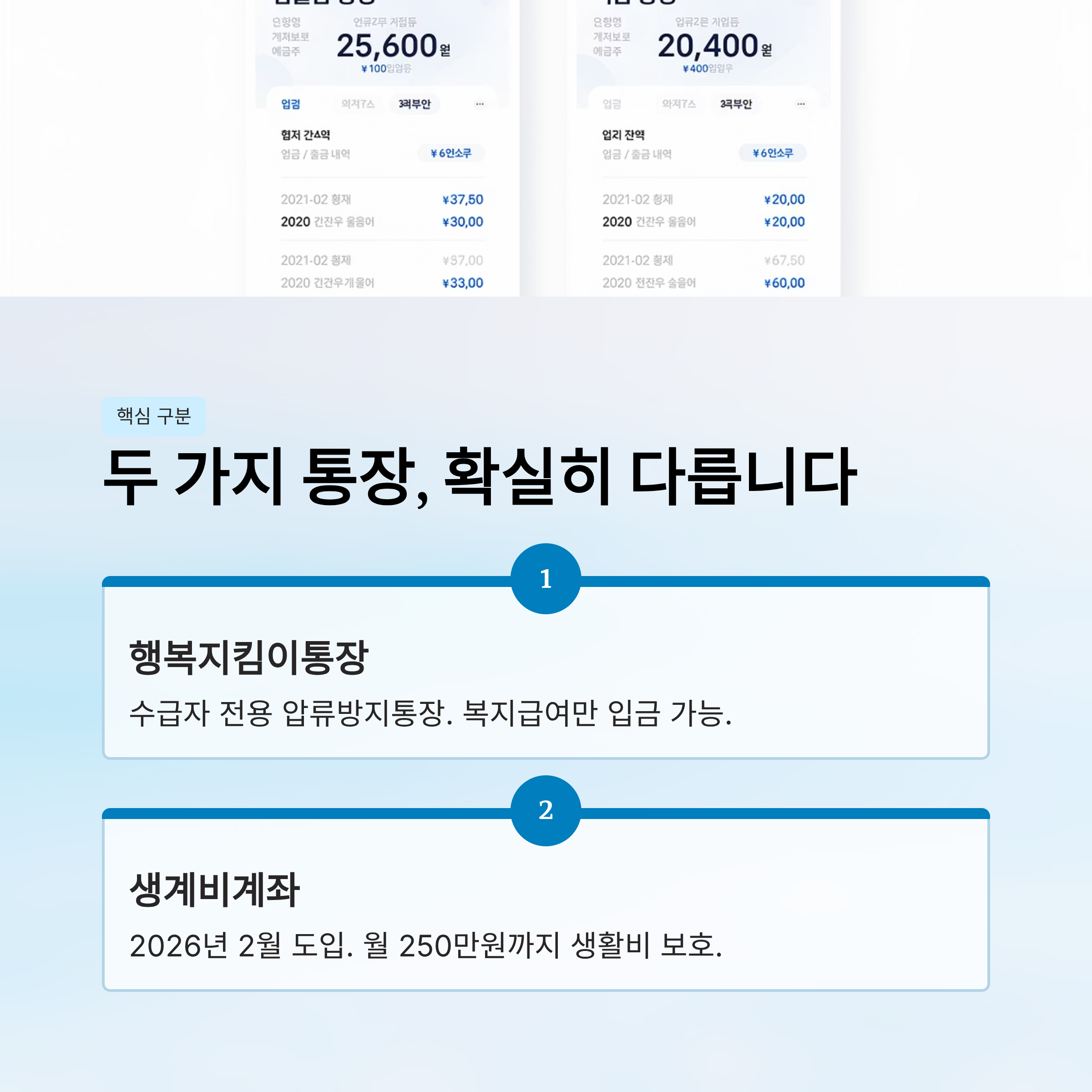 생계비 통장(압류 방지 통장) 개설 조건