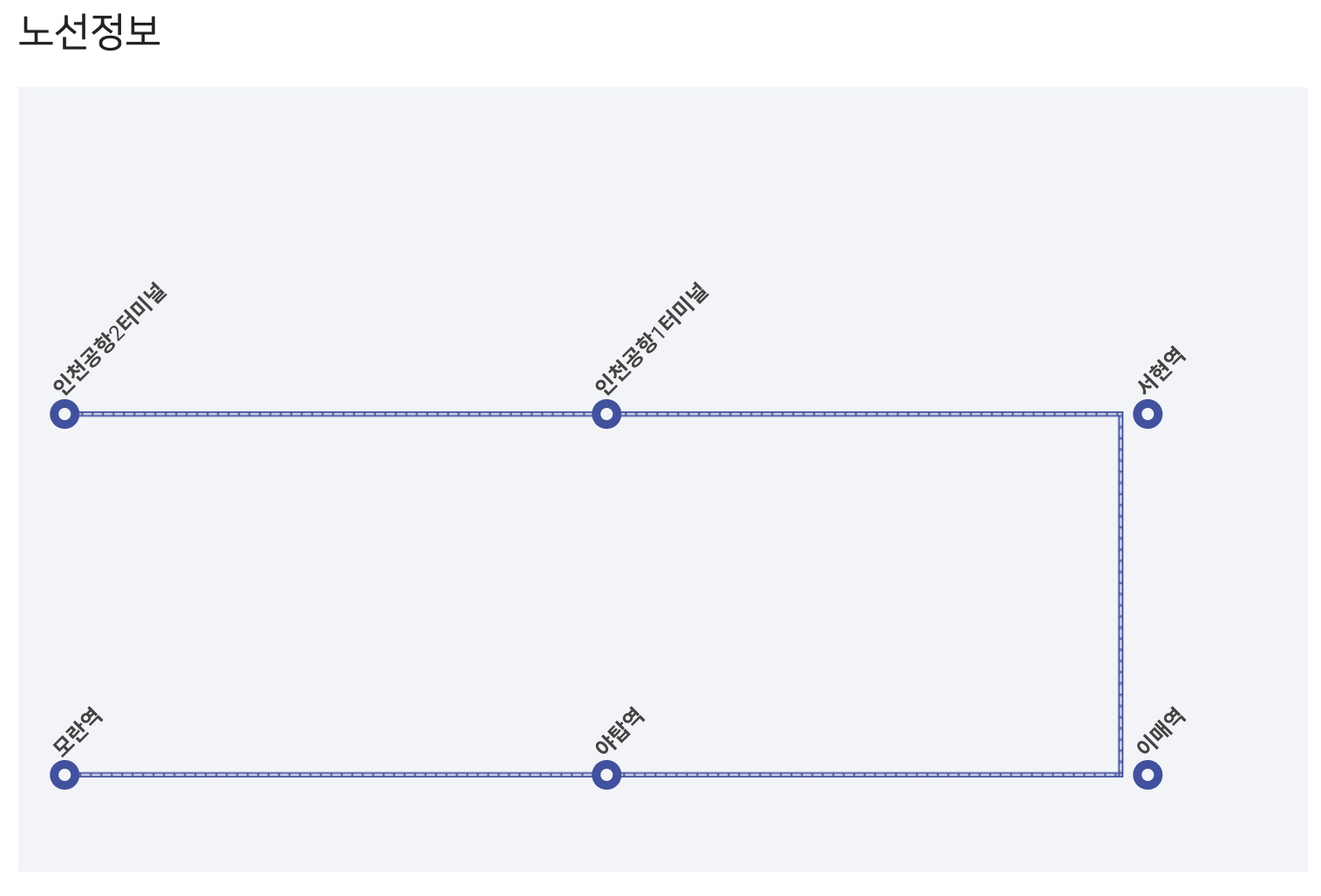 5300 공항 버스 노선표