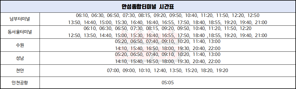 안성터미널에서 동서울터미널, 남부터미널, 수원, 성남, 천안 가는 버스 시간표