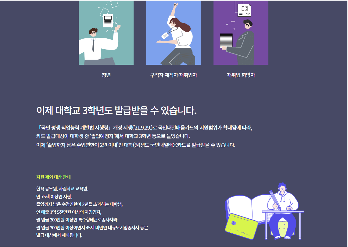 국민내일배움카드 신청방법
국민내일배움카드 신청방법
국민내일배움카드 신청방법