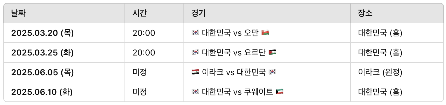 월드컵 아시아 3차 예선 일정