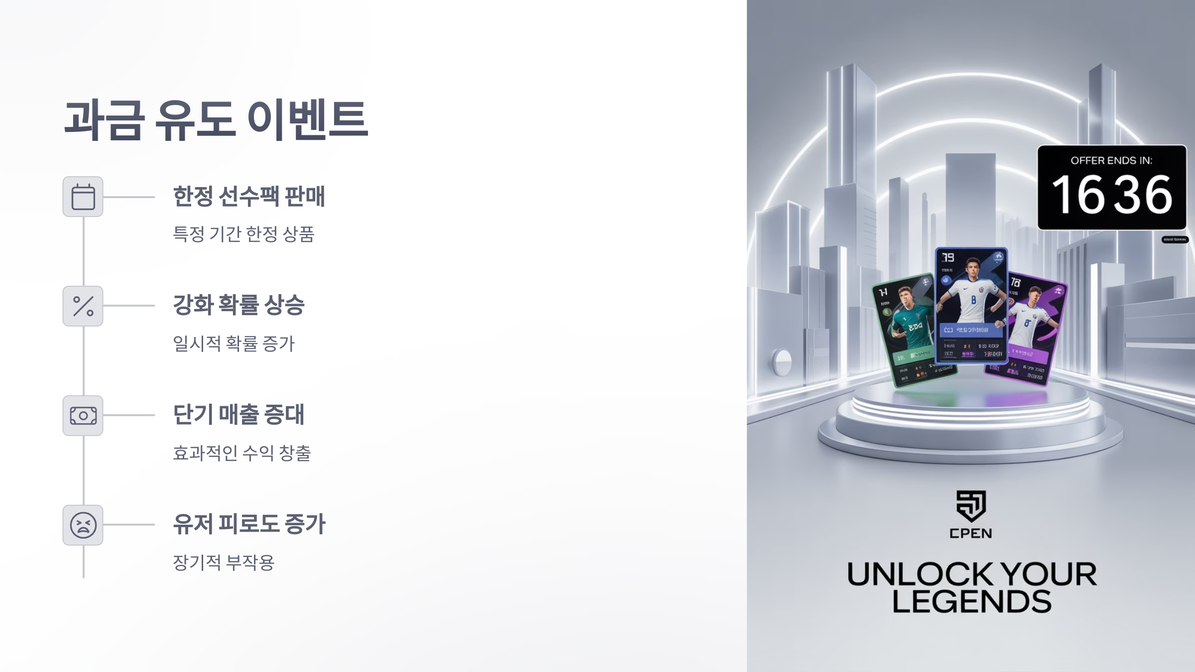 참조-FC-온라인,-과금-요소-분석-4