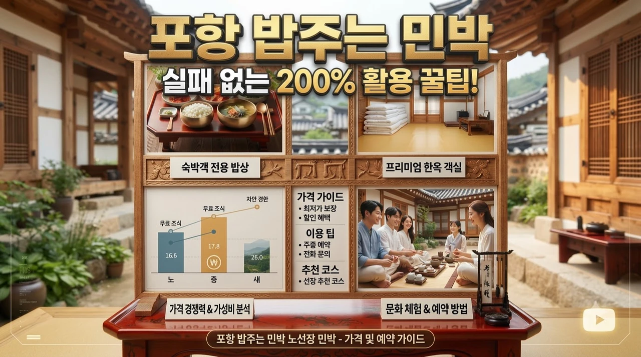 이수도-오렌지민박-1박3식-식사-구성-및-메뉴-3.webp