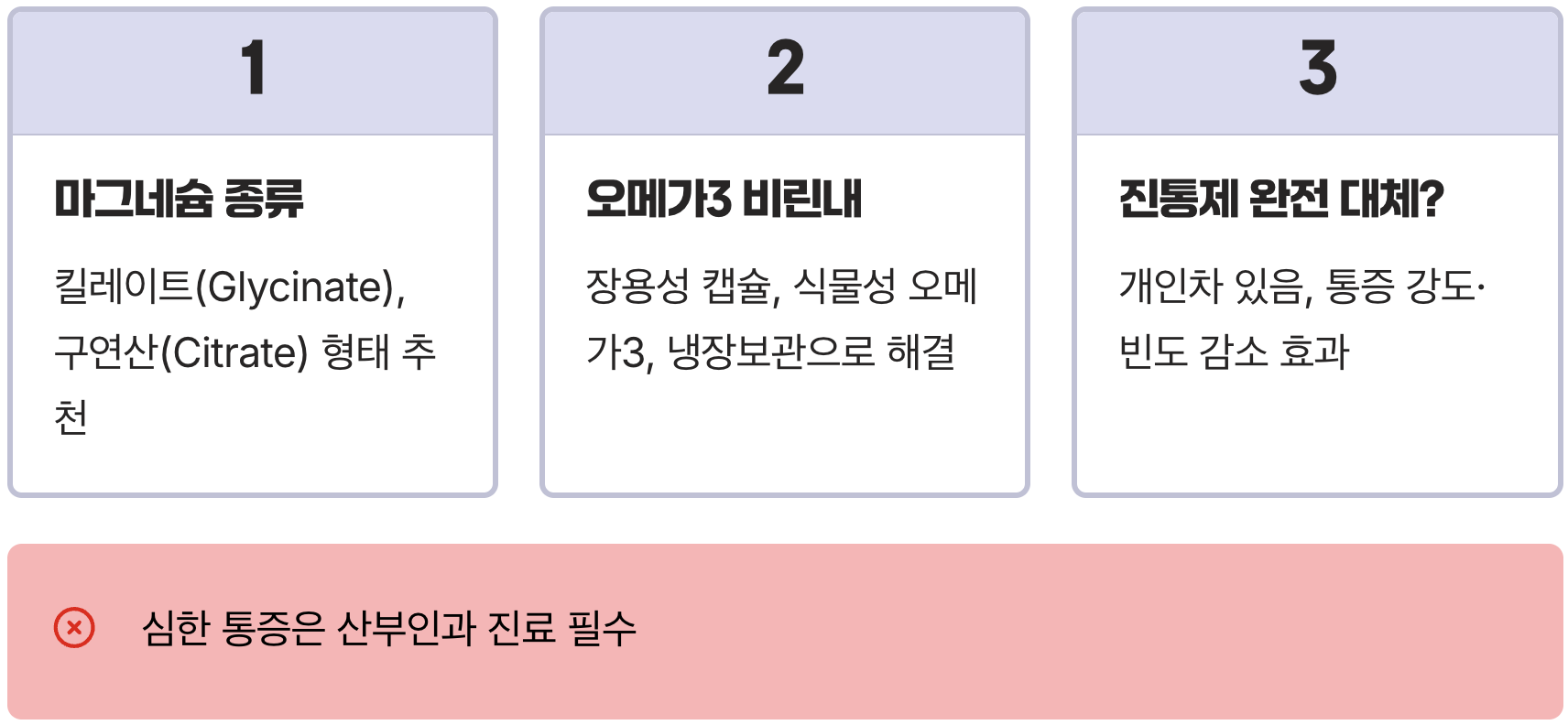 생리통 심하다면? '이 영양제' 3개월만 꾸준히 드셔보세요