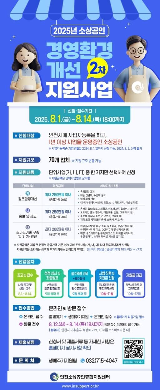 2025 인천 소상공인 경영환경개선 지원사업