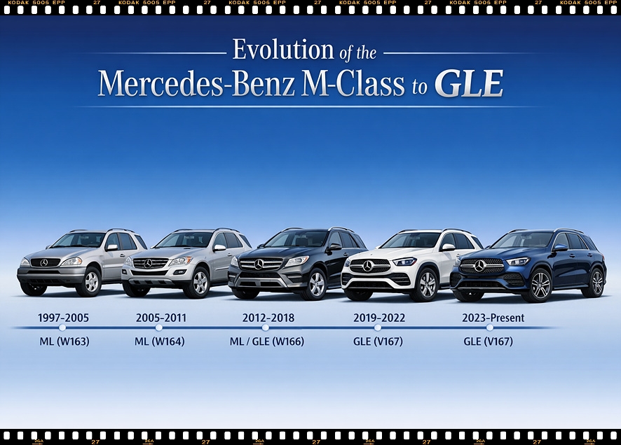 벤츠 GLE 연식별 모델명과 고질병 알아보기