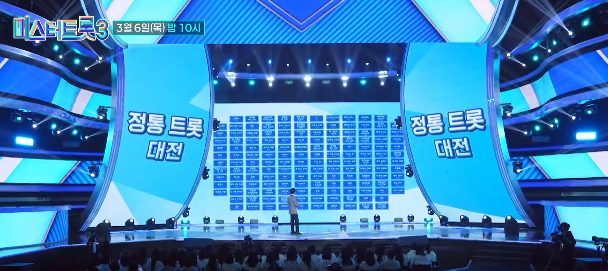 미스터트롯3 준결승 2차전 순위 점수 결과 결승 진출자 top7