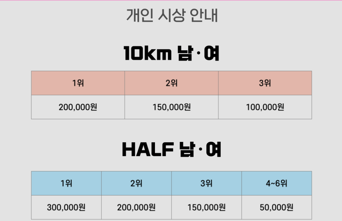 2025 평창 대관령 전국 하프마라톤&amp;#44; 시원한 고지대에서 달리는 여름 러닝의 정석