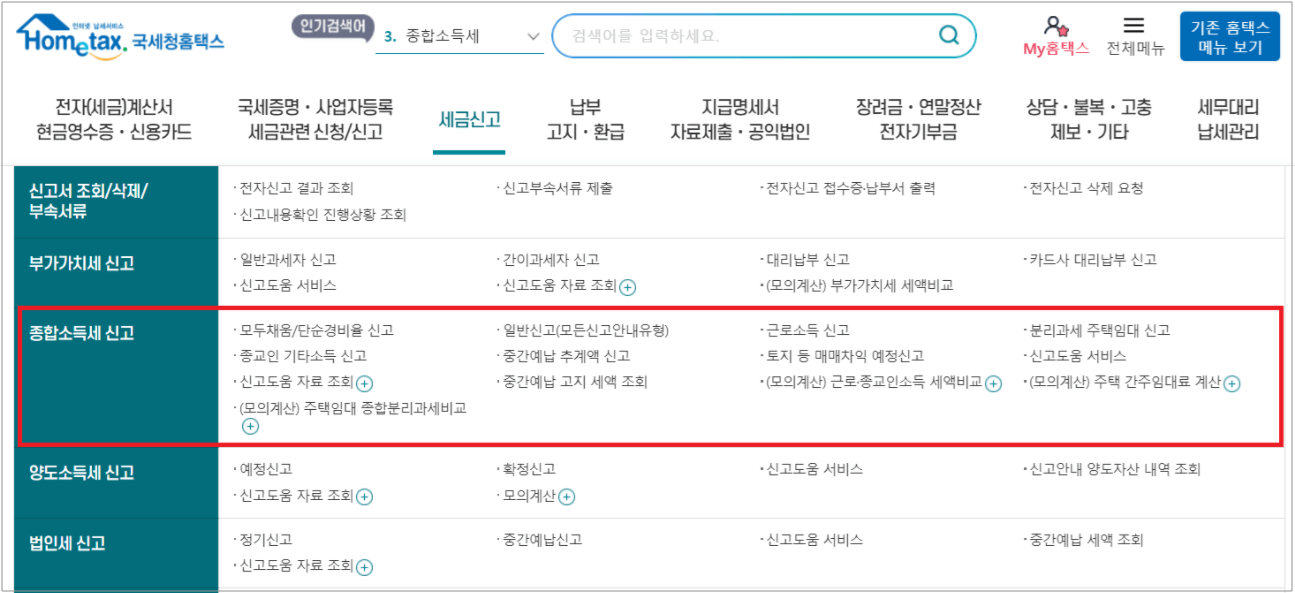 단순 경비율 신고
