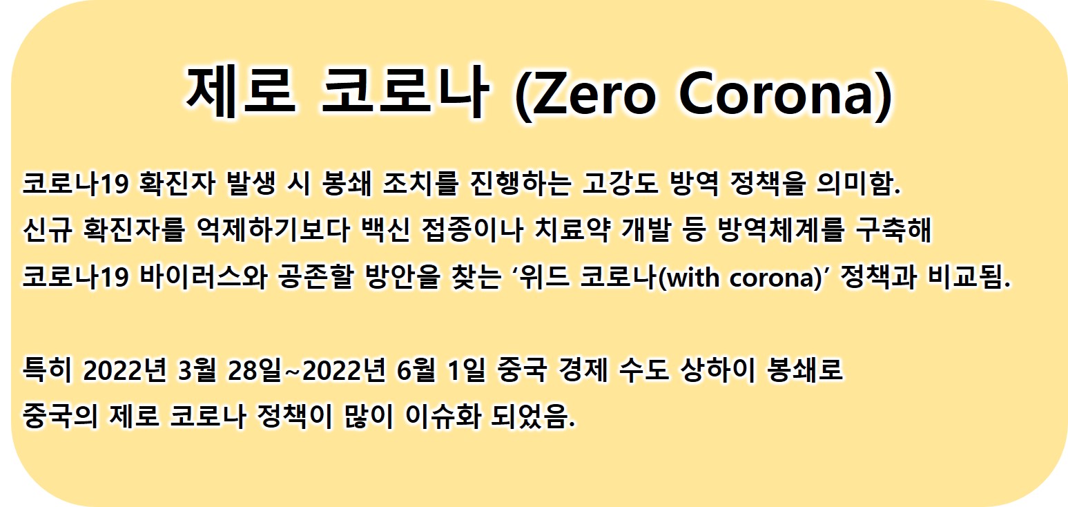 제로 코로나 뜻
