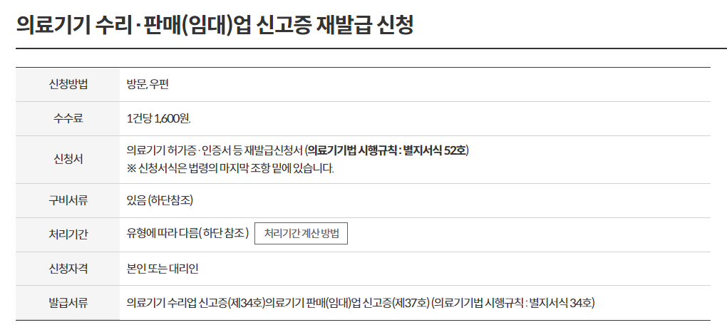 의료기기 판매업