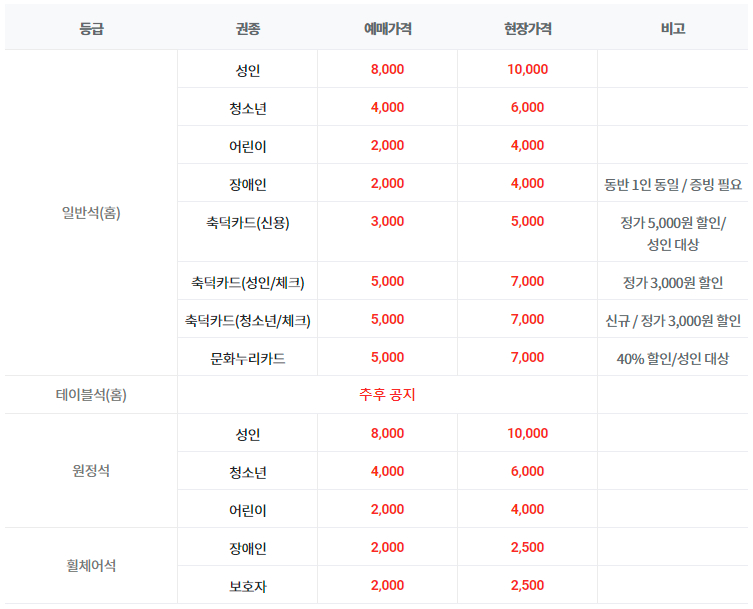 김포FC 김포솔터축구장 홈경기 좌석 배치도, 입장권 요금, 티켓 가격, 할인, 무료입장, 예매 등 관람안내