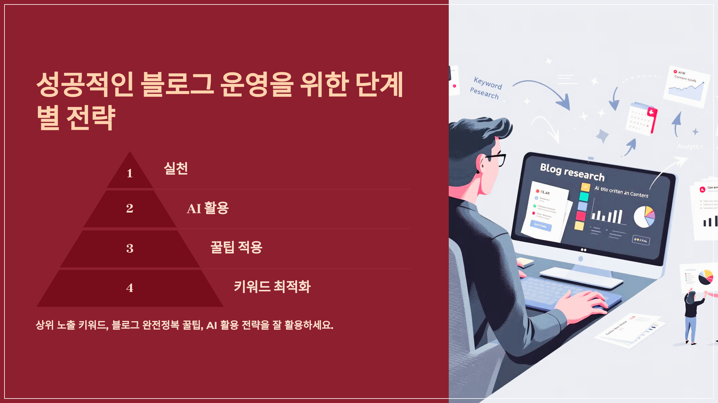 성공적인 블로그 운영을 위한 전략