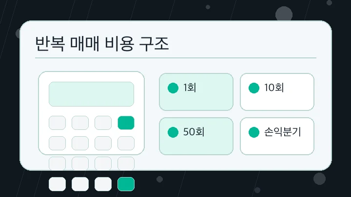 반복 매매 비용 구조 내용을 정리한 본문 이미지