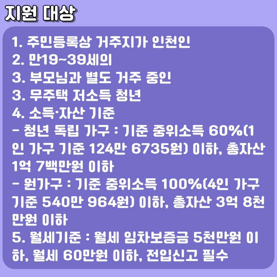 인천형 청년 월세 지원사업