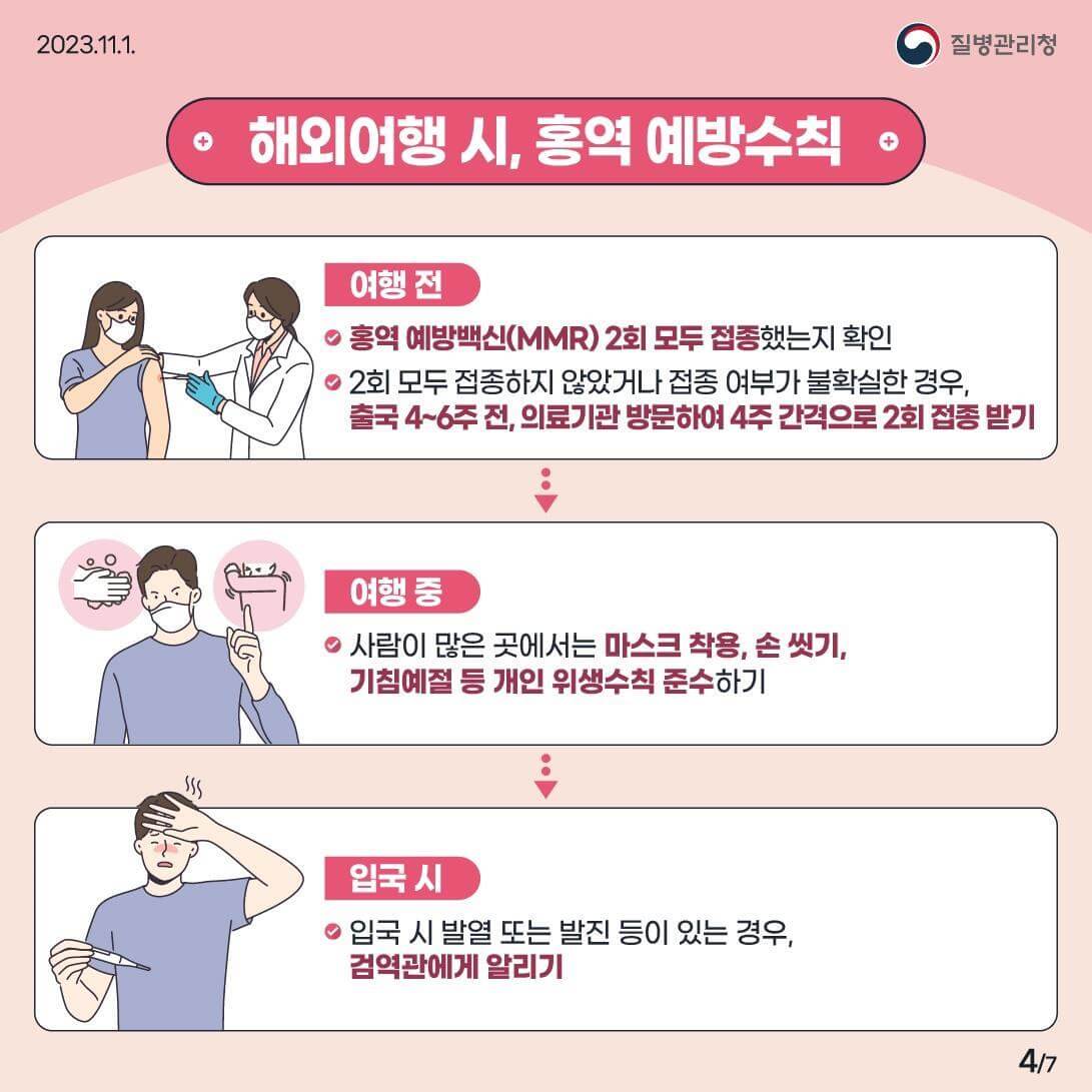 질병관리청 홍역예방포스터