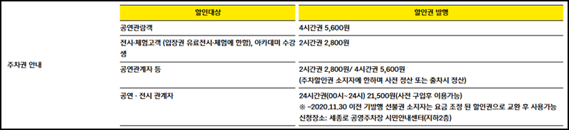 세종문화회관 주차장 요금안내