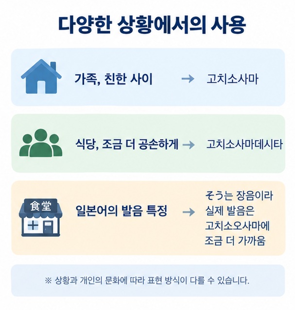 가족 친구 식당에서 고치소사마와 고치소사마데시타를 자연스럽게 사용하는 상황을 보여주는 이미지