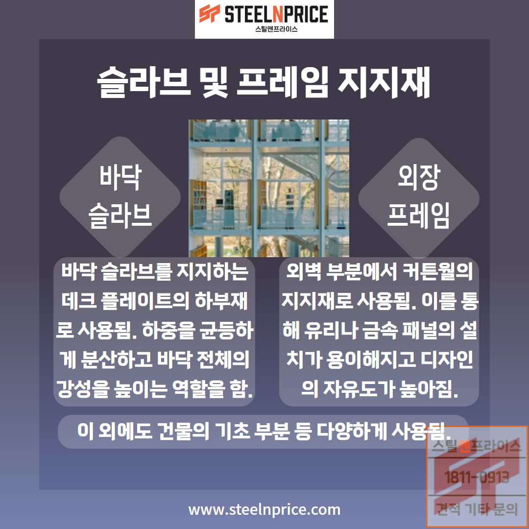 H형강의 슬라브 및 프레임 지지재 사용