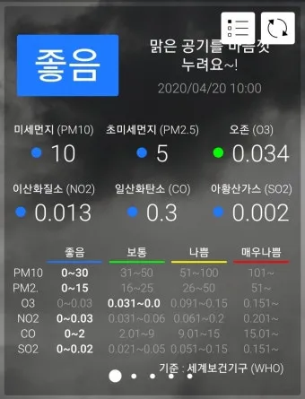 침실 공기질 환기 가습 식물 침구먼지 줄이는 생활습관_24