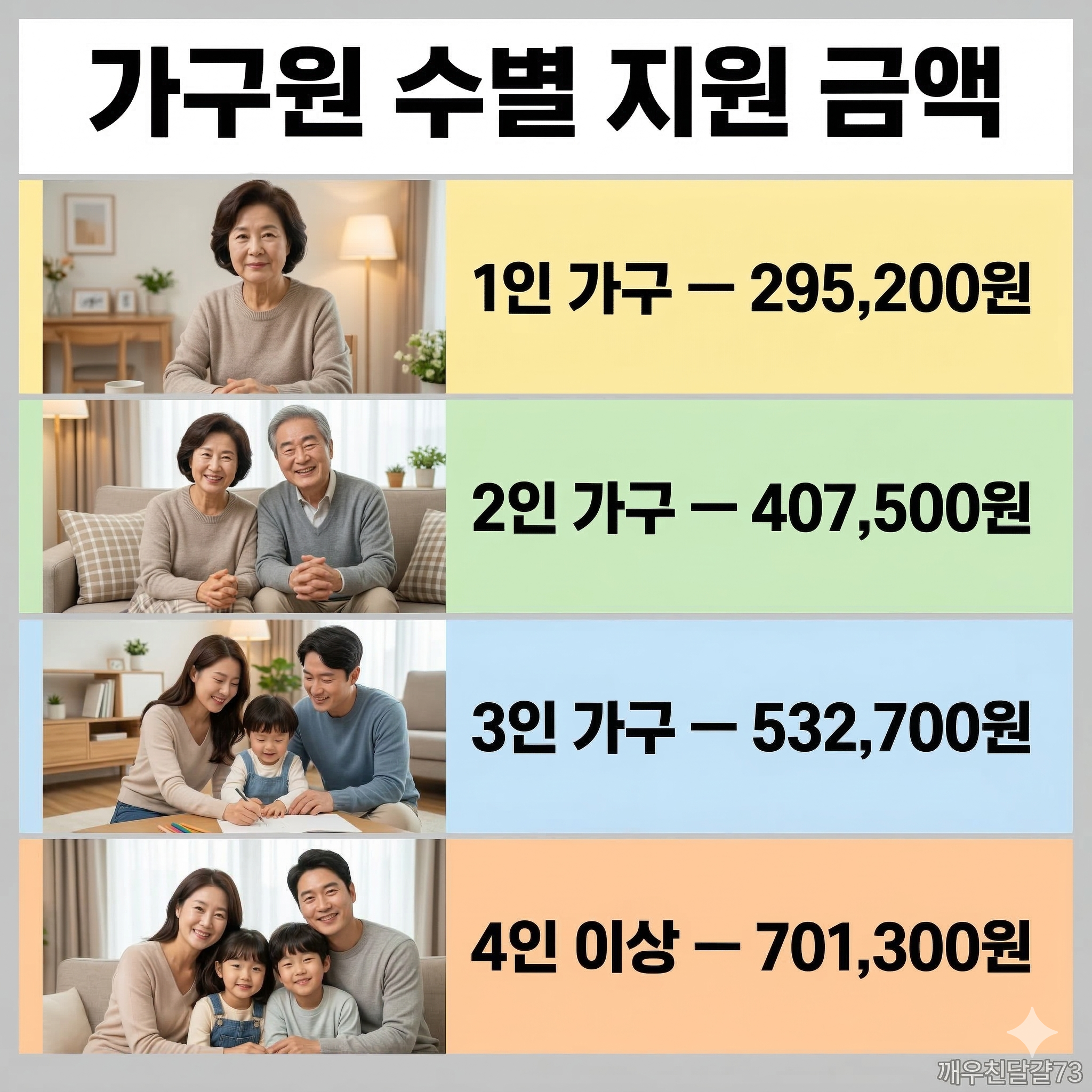 2026 에너지바우처 신청방법·대상·금액·잔액조회 총정리