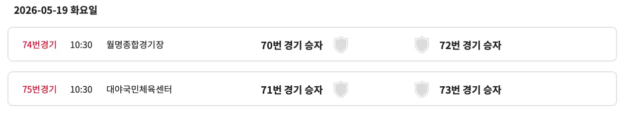 2026 금석배 전국 고등학교 축구대회 본선 대진표 4강 경기 일정
