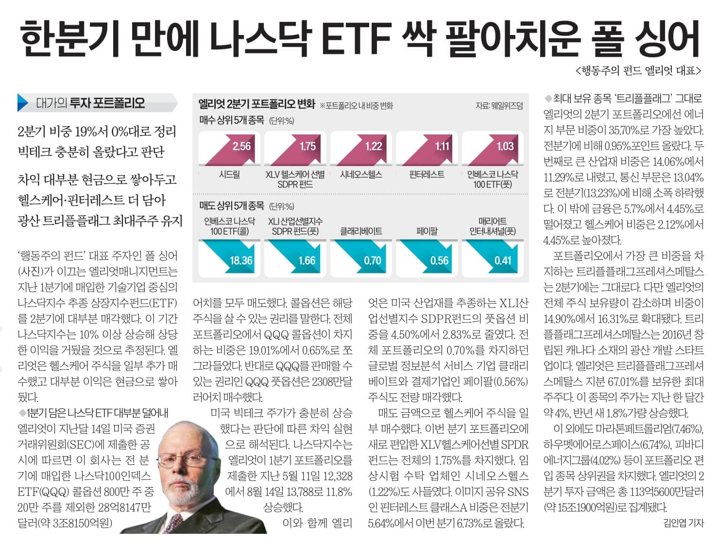 경제뉴스 부동산뉴스 신문스크랩 9월 6일 수 8