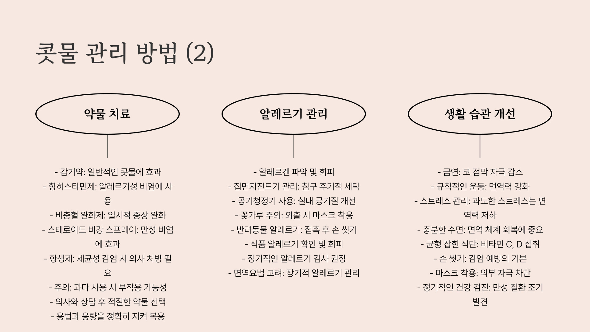 콧물로 알아볼 수 있는 건강상태