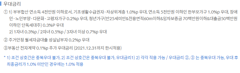 신한은행 버팀목 전세자금대출 신청