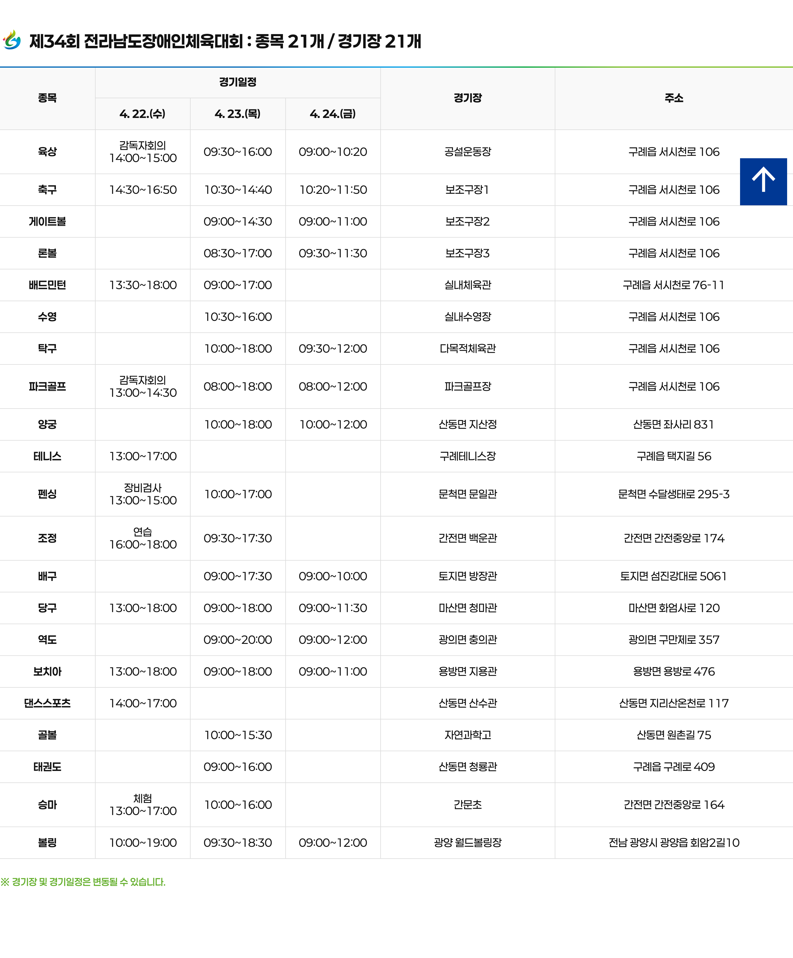 2026년 제34회 전라남도장애인체육대회 경기일정 개회식 초대가수 총정리