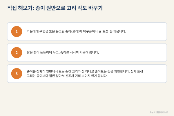 2025년 토성 고리가 '사라졌던' 이유, 종이 원반으로 보는 고리의 두께와 성분