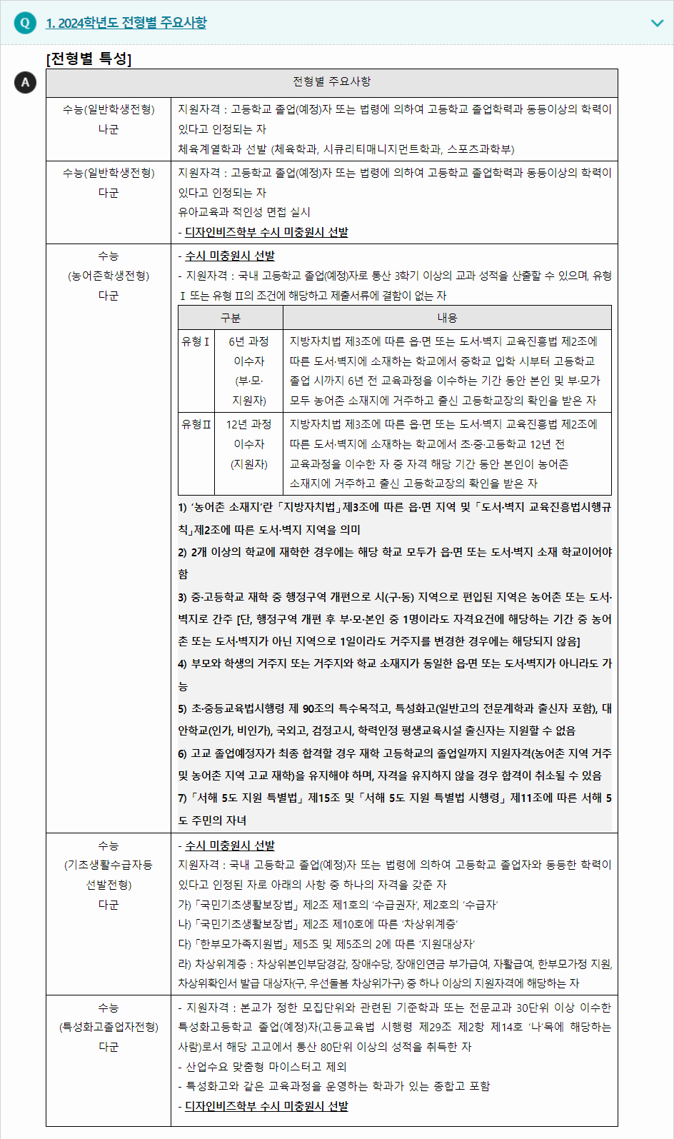 2024학년도 경기대학교 수능위주전형 전형별 주요사항