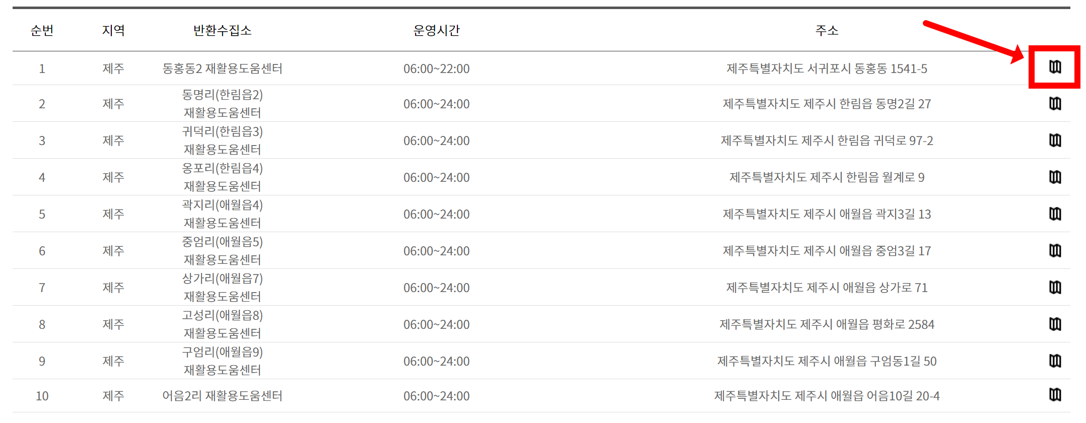 1회용 컵 보증금제도 반환수집소 위치 찾기