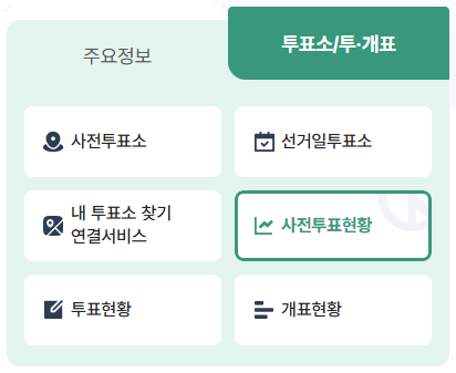 전라남도 2025년 상반기 재·보궐선거